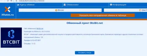 Обзорная статья об online обменнике BTCBit на онлайн-ресурсе Хрейтес Ру