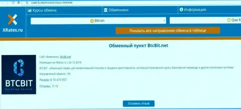 Сжатая информация об обменном онлайн-пункте BTC Bit предоставлена на информационном ресурсе xrates ru
