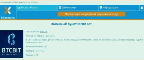Краткая информация об организации BTCBIT Net на сервисе xrates ru